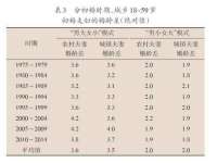 温州市捷拱商贸有限公司