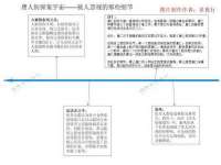 温州市捷拱商贸有限公司