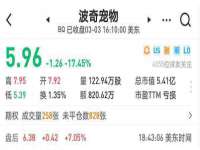 温州市捷拱商贸有限公司
