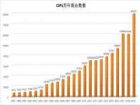 温州市捷拱商贸有限公司