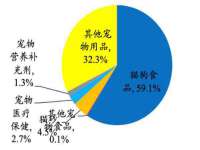 温州市捷拱商贸有限公司