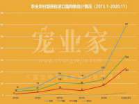 温州市捷拱商贸有限公司