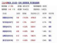 温州市捷拱商贸有限公司