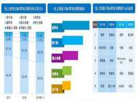 温州市捷拱商贸有限公司