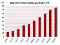 温州市捷拱商贸有限公司