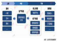 温州市捷拱商贸有限公司
