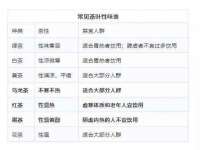 温州市捷拱商贸有限公司